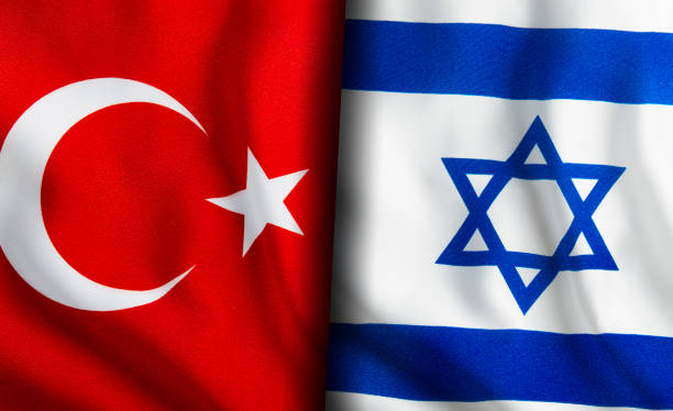 Interzicerea Turciei privind navele și avioanele israeliene