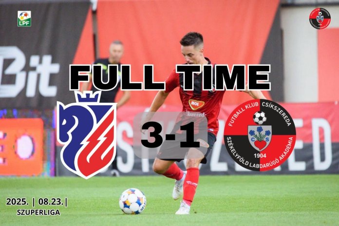 Superliga: FC Botoșani obține din nou victoria și se clasează pe poziția a 4-a